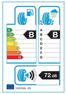Cauciucurile vor fi clasificate ca electrocasnicele, in 6 categorii
