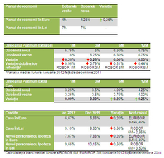 Volksbank
